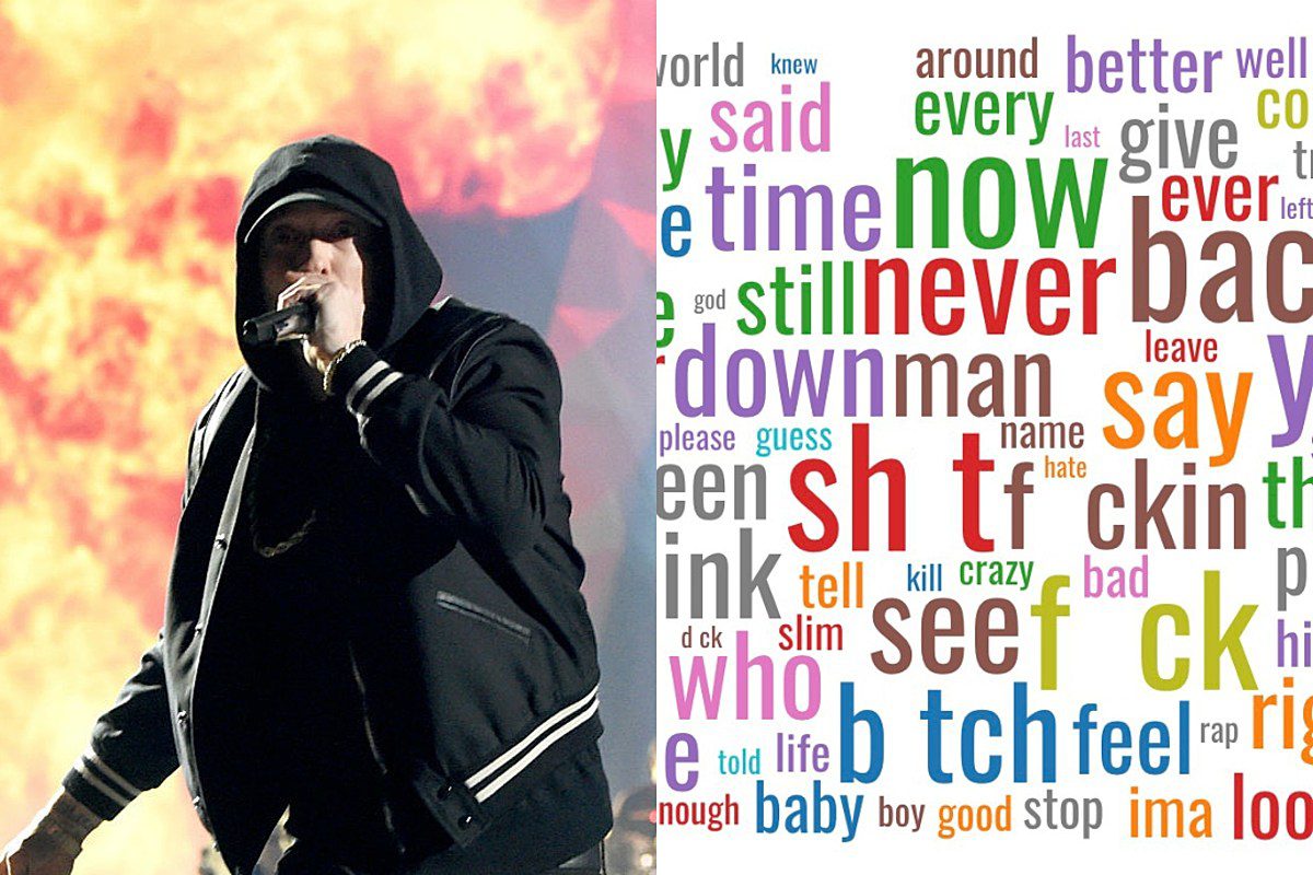 Website Shows the Most Repeated Words in Any Rapper’s Lyrics